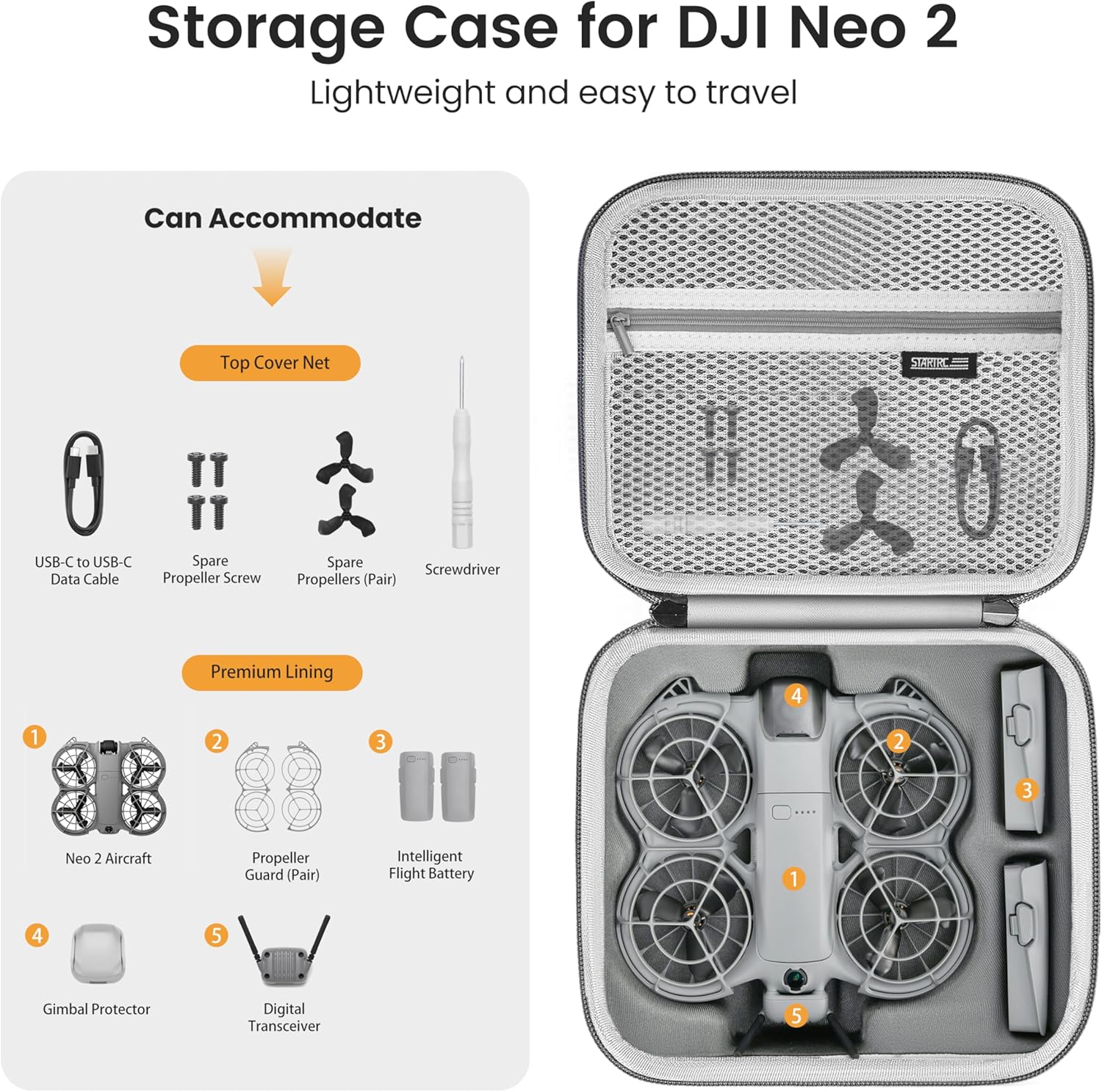 STARTRC Neo 2 sac à bandoulièr - Drone Battery Bag avis et prix